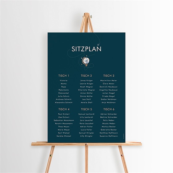 Sitzplan Taufe reisepass zur taufe